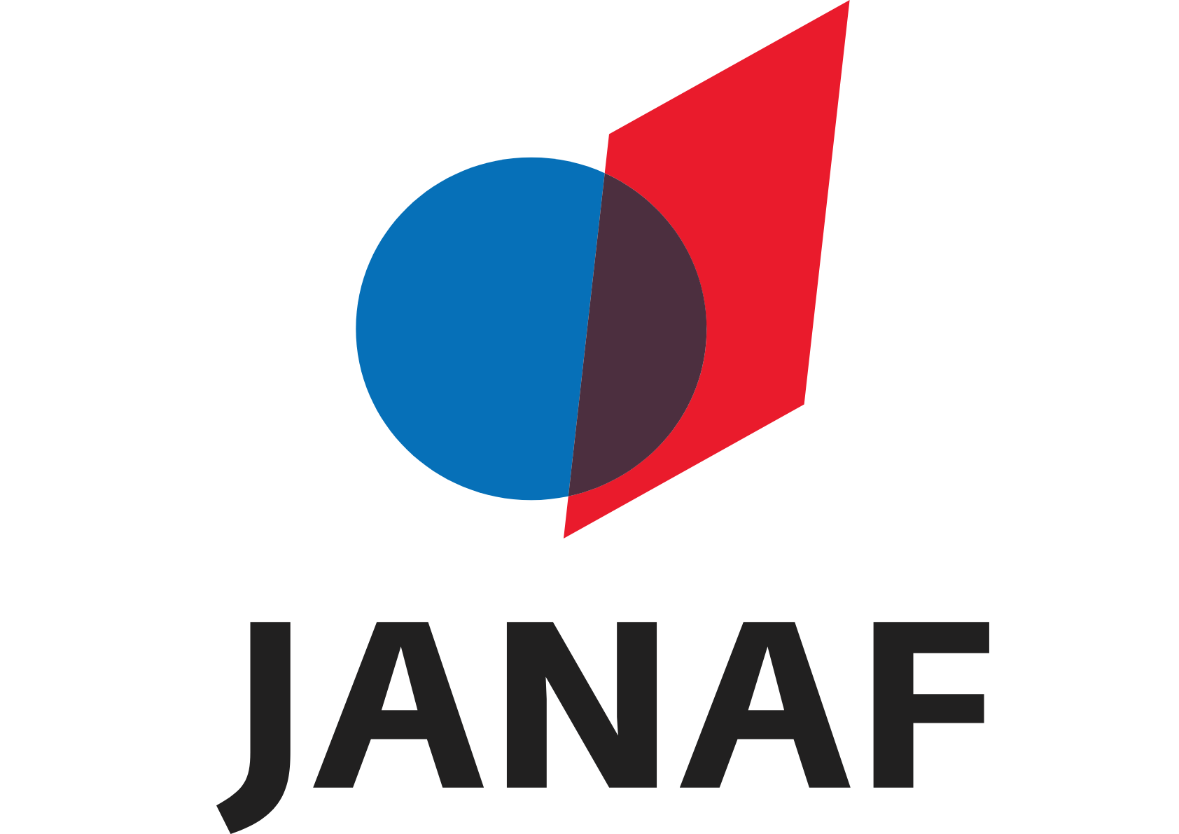 JANAF